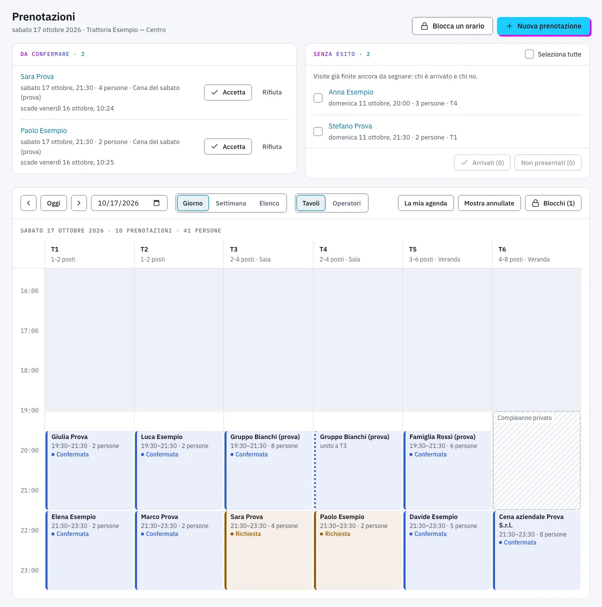 L’agenda del sabato di Calendario: richieste da confermare, visite senza esito e le prenotazioni per tavolo, con due tavoli uniti per un gruppo da 8